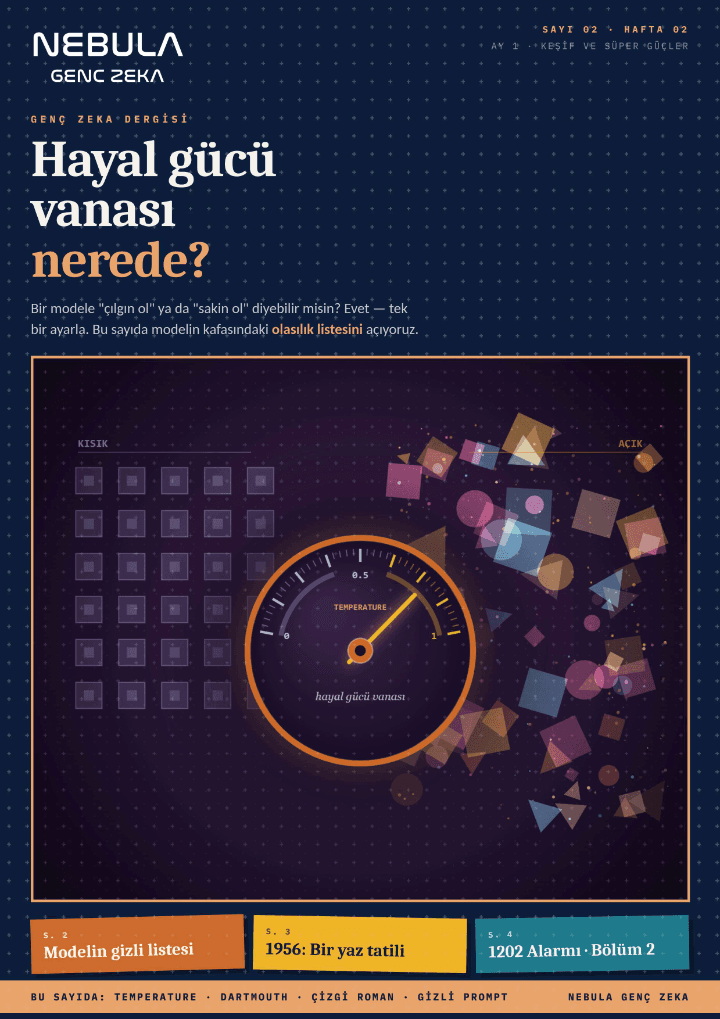 Bülten sayı 02 kapağı